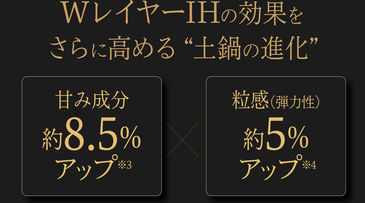 （イメージ図）